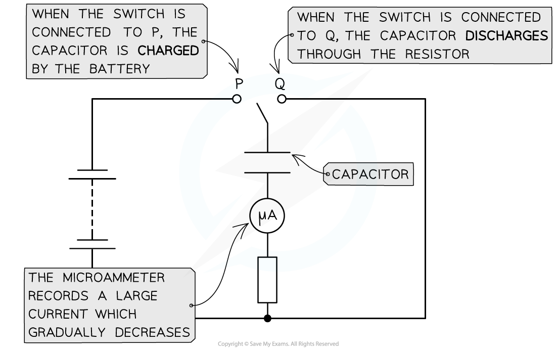 19-2-charging-and-discharging-circuit-new