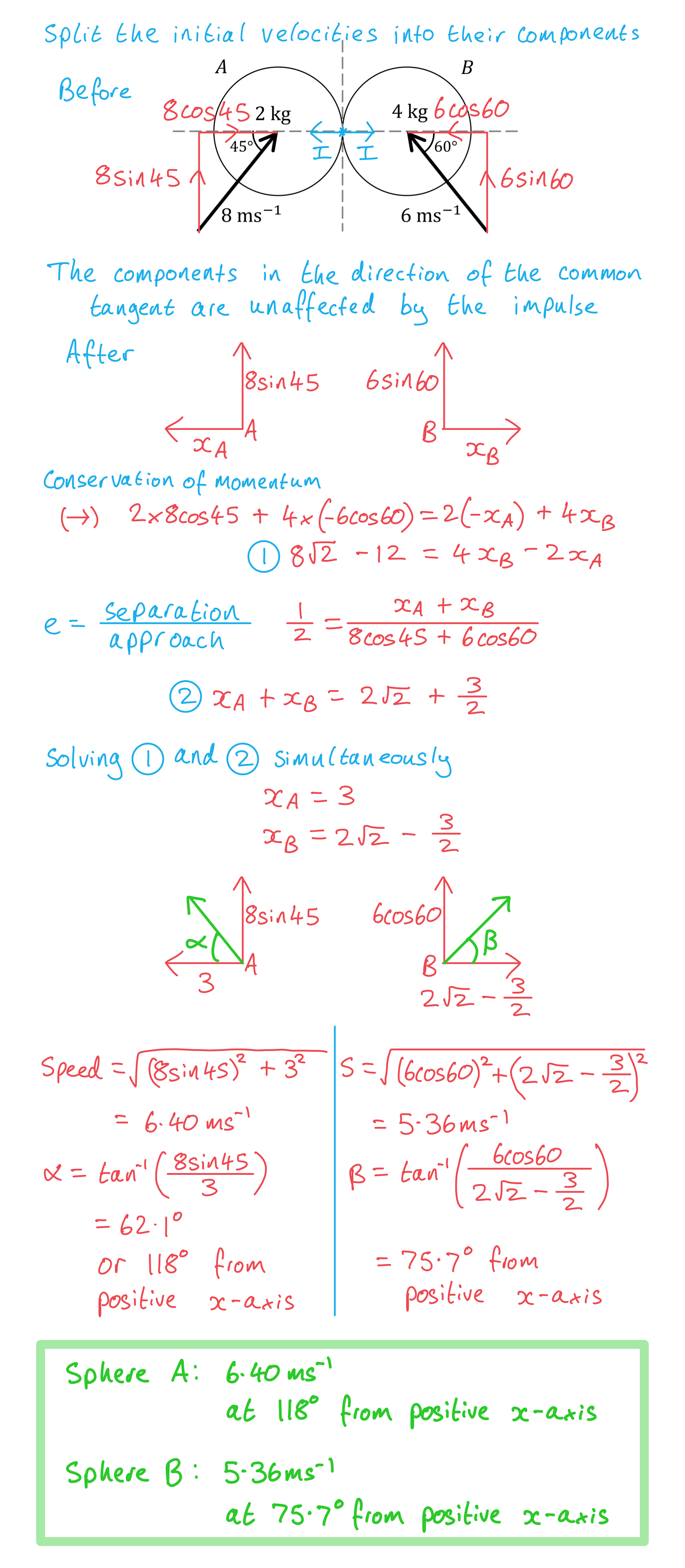 oblique-collisions-of-two-spheres