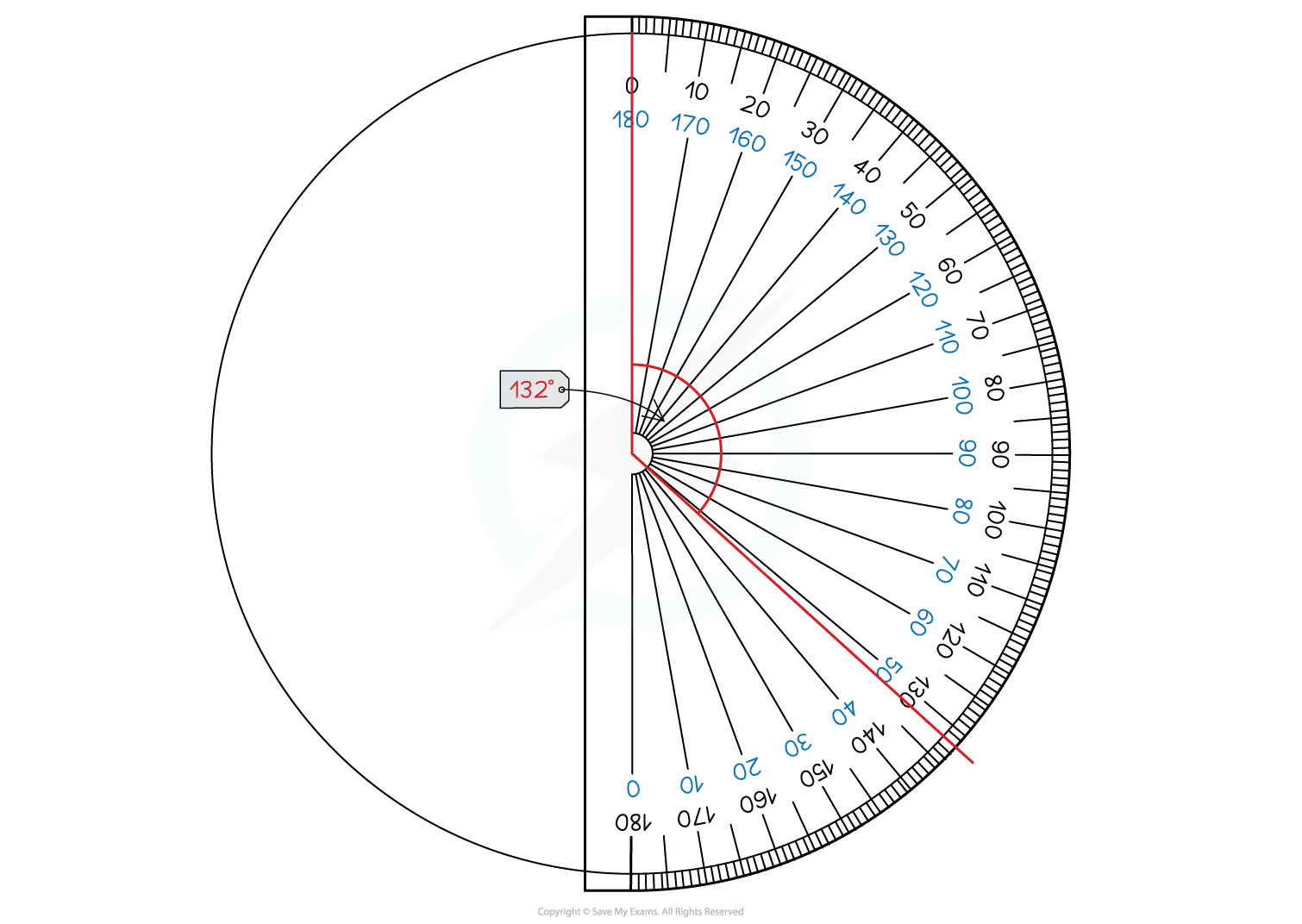 Protractor measuring 132 degrees