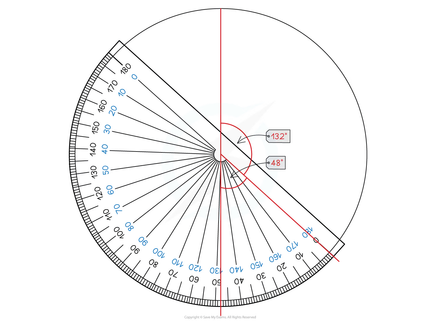 Protractor measuring 48 degree angle