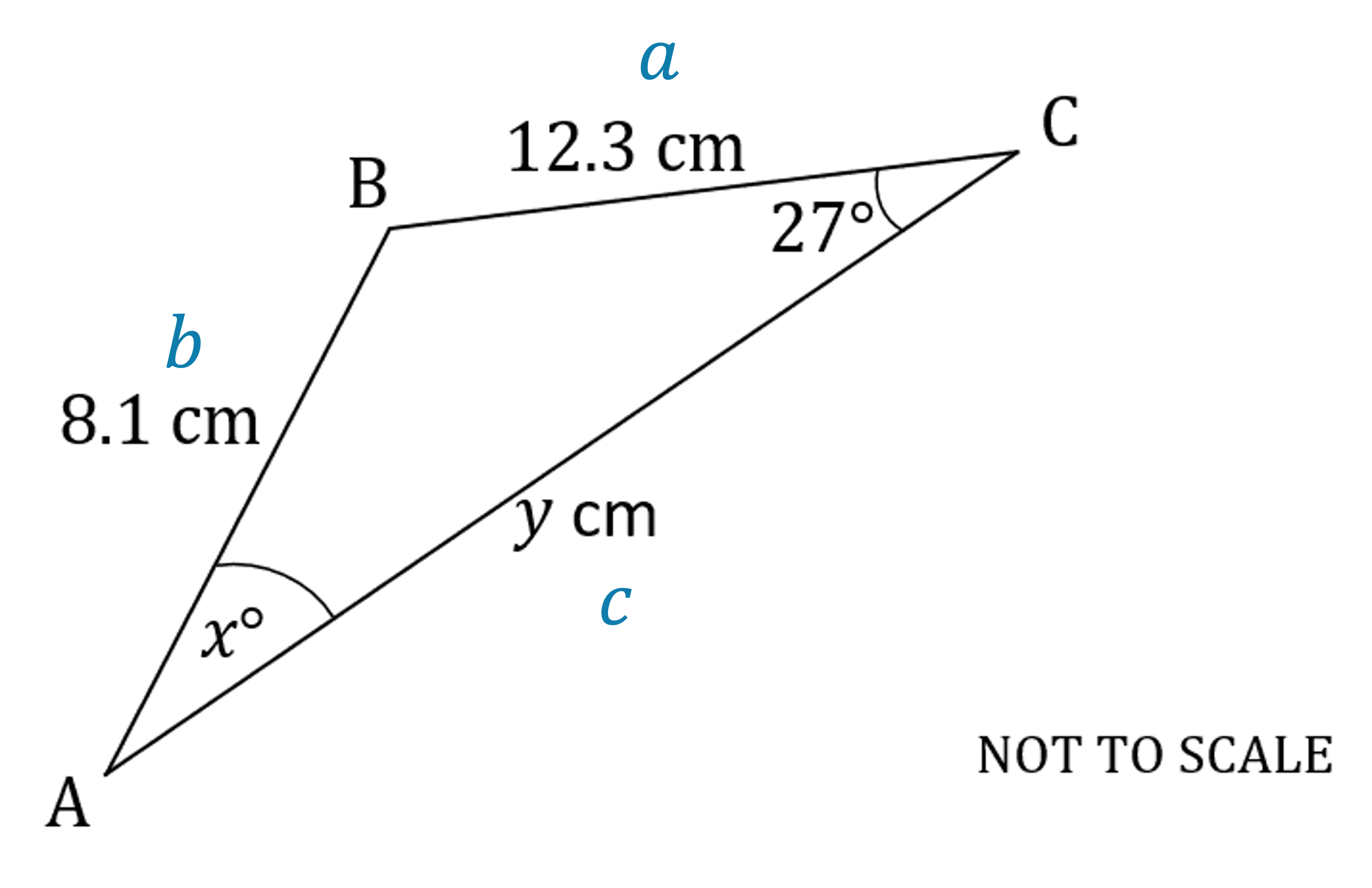 Triangle ABC with sides opposite angles labelled with corresponding lowercase letters.