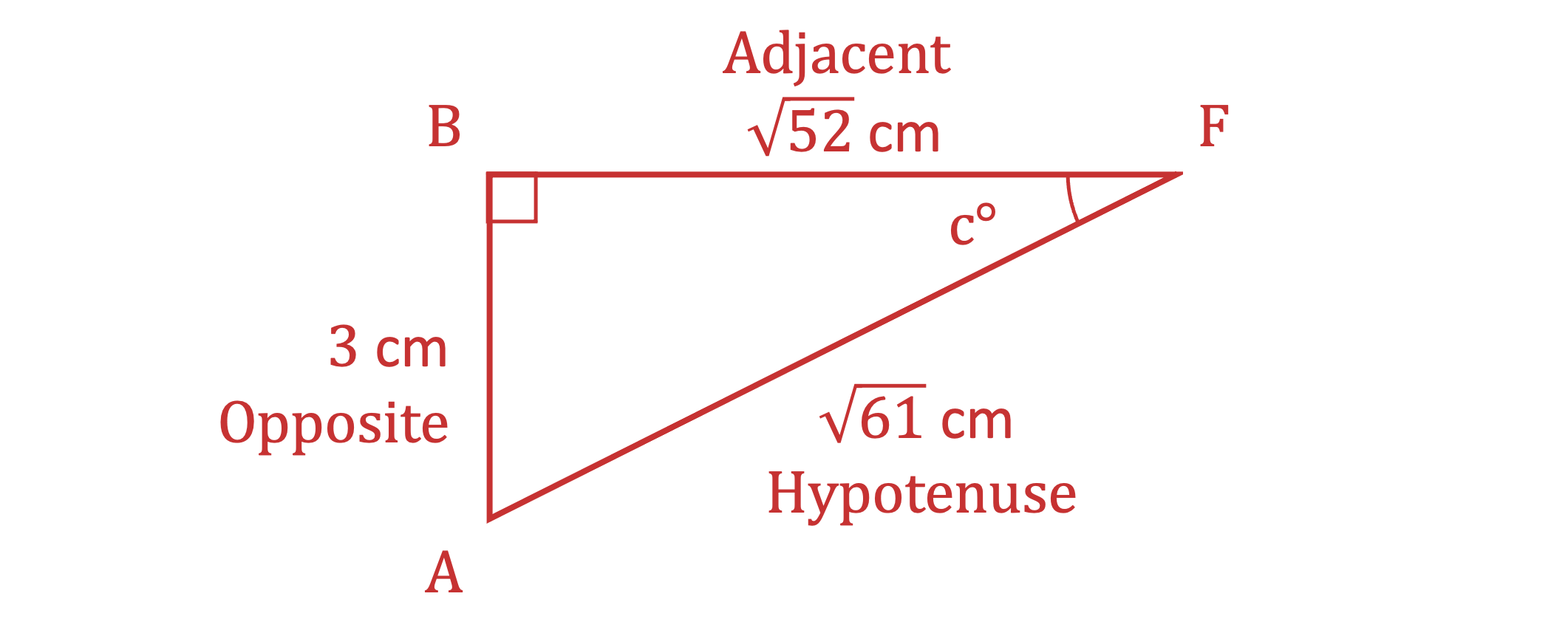 Triangle ABF with sides AB (opposite) = 3 cm, BF (adjacent) = √52 cm and AF (hypotenuse) = √61 cm.