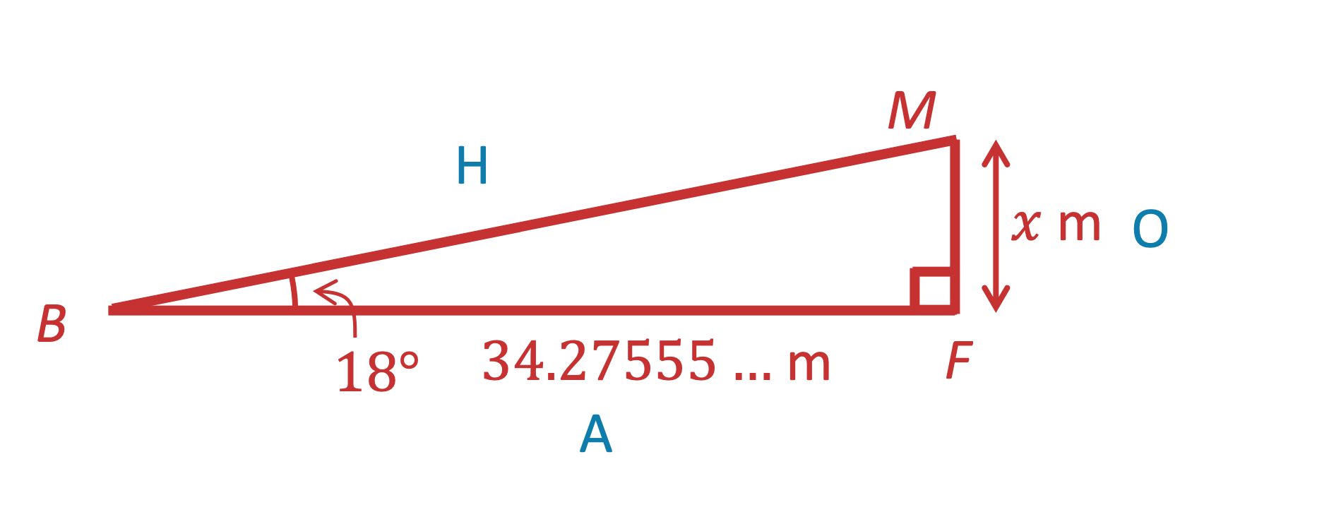 Triangle MBR with angle MPF = 18º, BF = 34.27555... m and MF = x m.