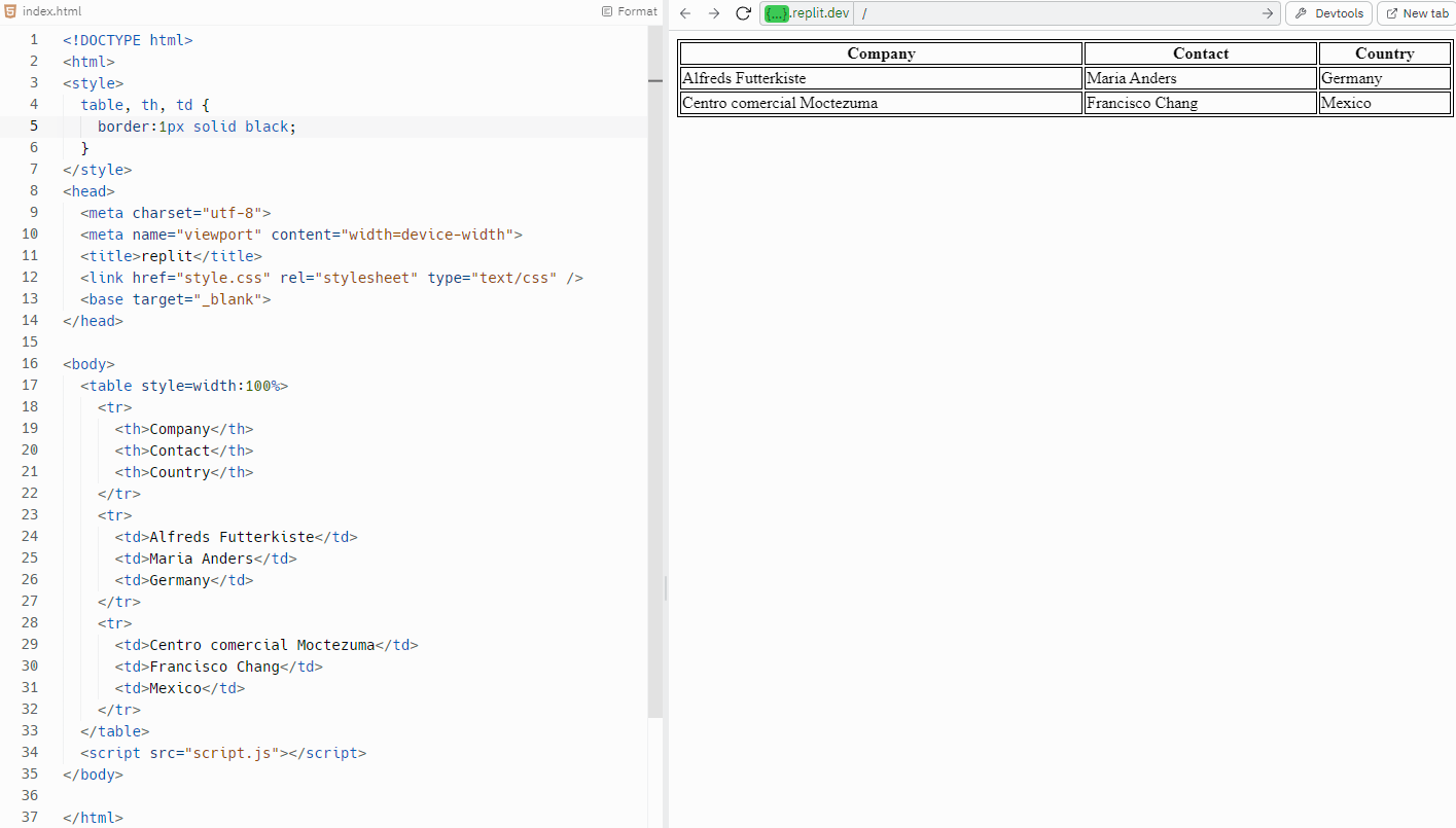 Screenshot of an HTML and CSS code editor on the left, displaying a basic table with company, contact, and country columns, and its rendered view on the right.