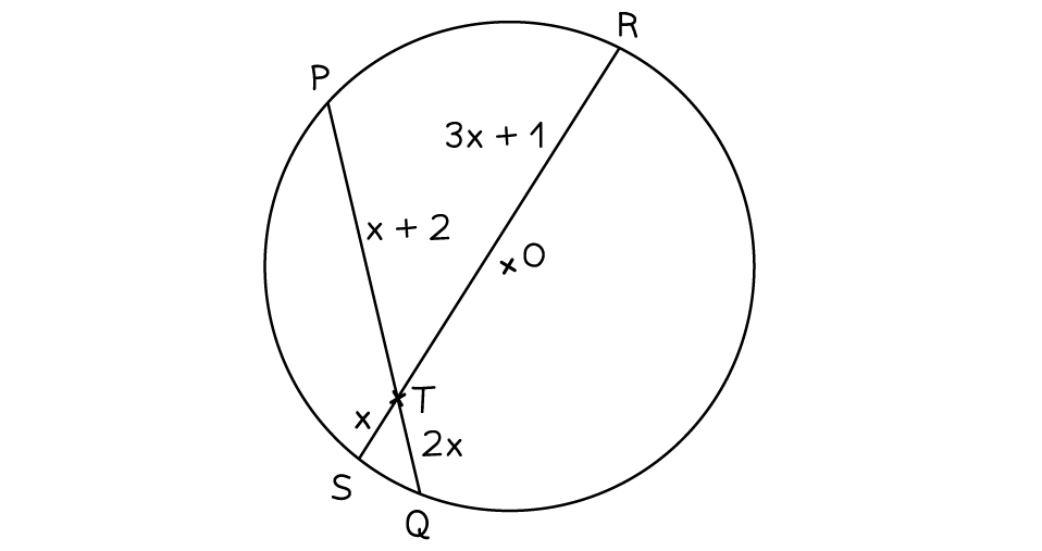 Diagram of intersecting chord theorem for worked example