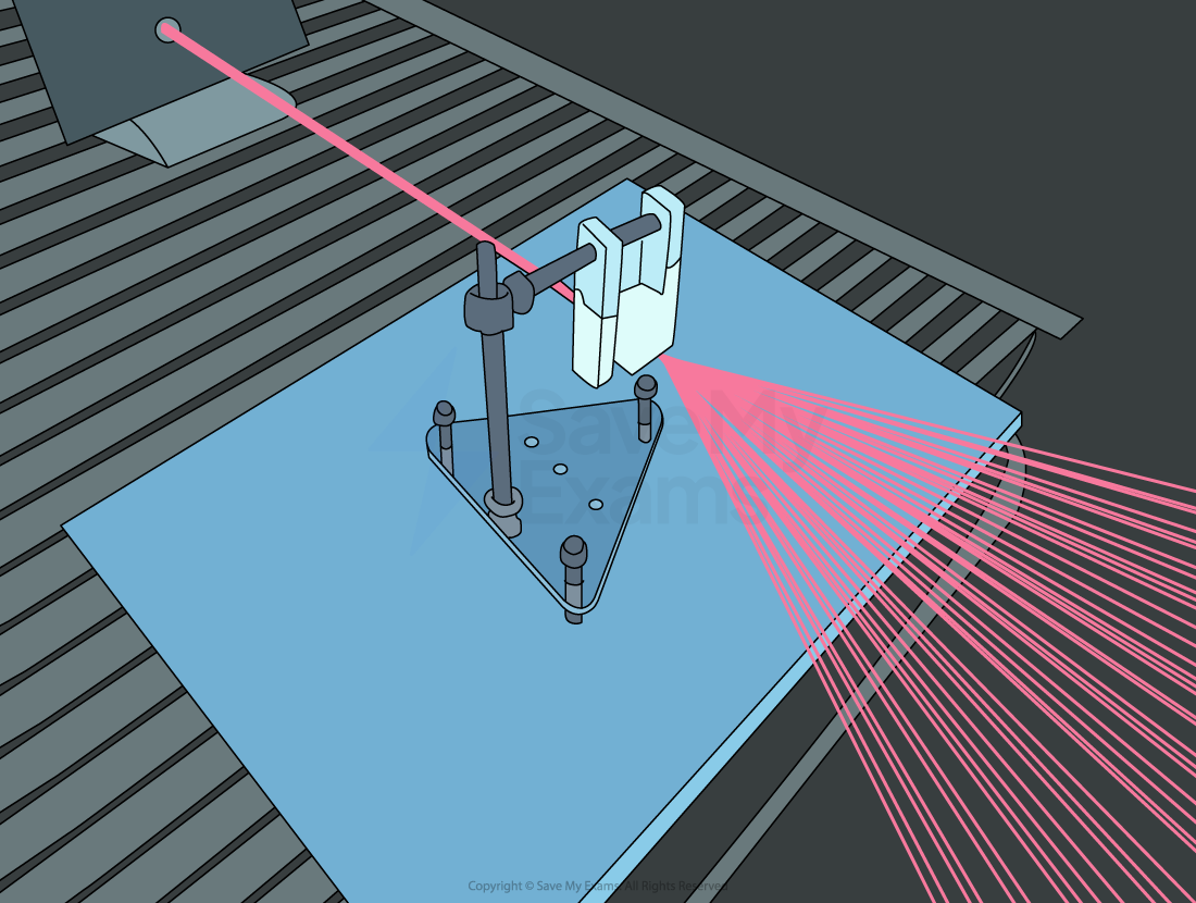 bRavNlJQ_laser-diffraction-grating-set-up