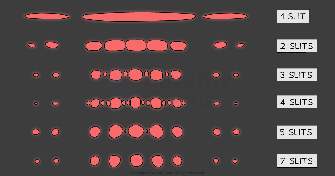 laser-diffraction-patterns