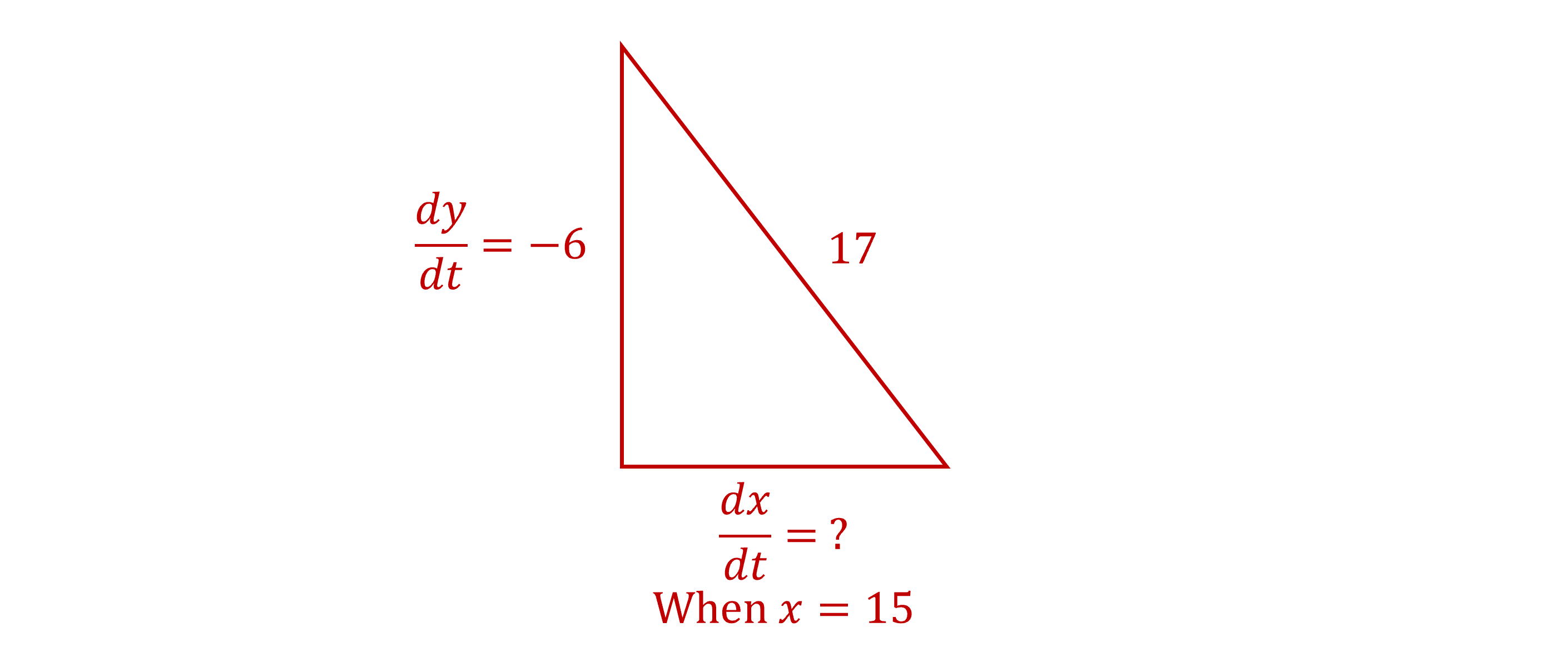 Right triangle with a hypotenuse of 17 units. Given dy/dt = -6, find dx/dt when x = 15.