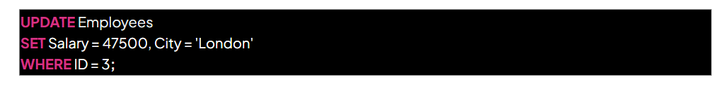 SQL query updating Employees table: SETS Salary to 47500 and City to London for the employee with ID = 3. Keywords are highlighted in pink.