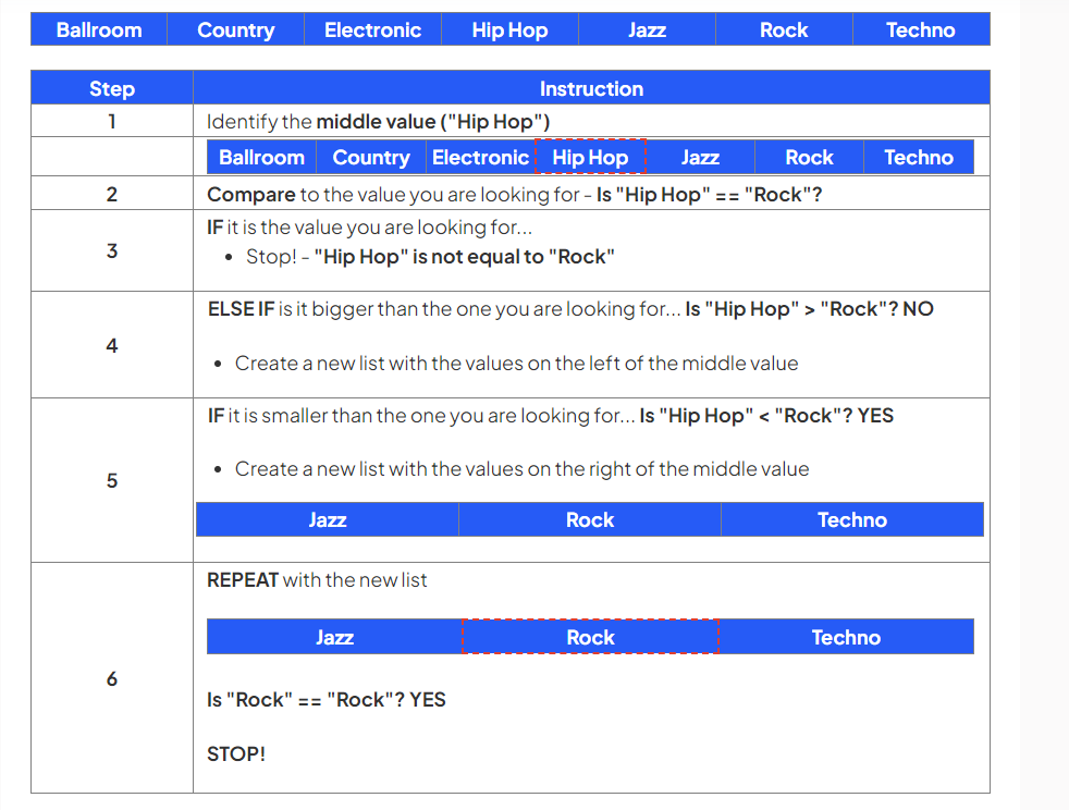 Example2_BinarySearch