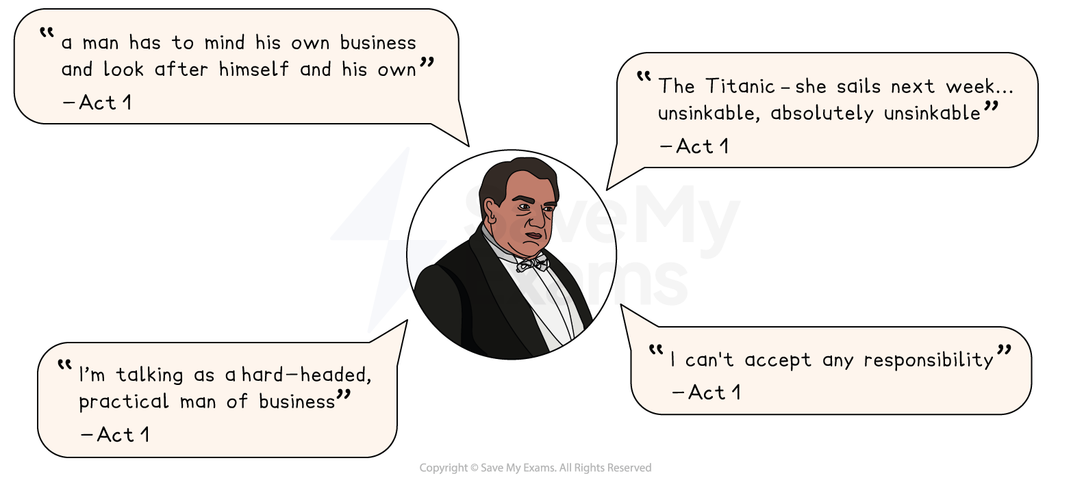 Mr Arthur Birling Flashcards Aqa Gcse English Literature An 
