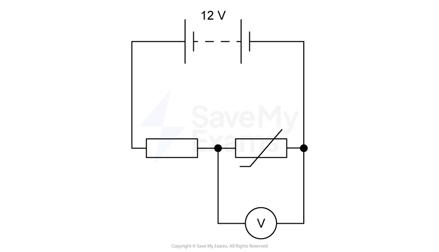 ib-practice-paper-1b-set-c-question-2a