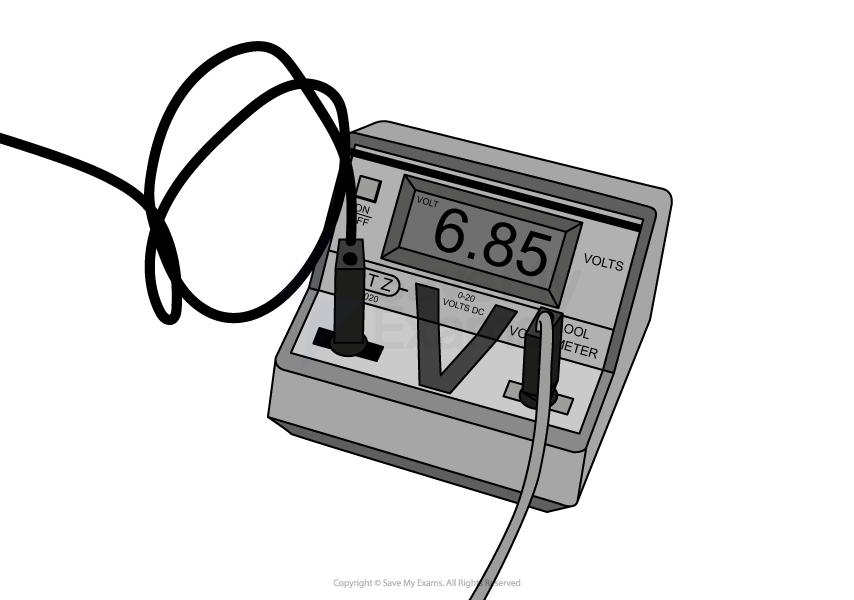 ib-practice-paper-1b-set-c-question-2b