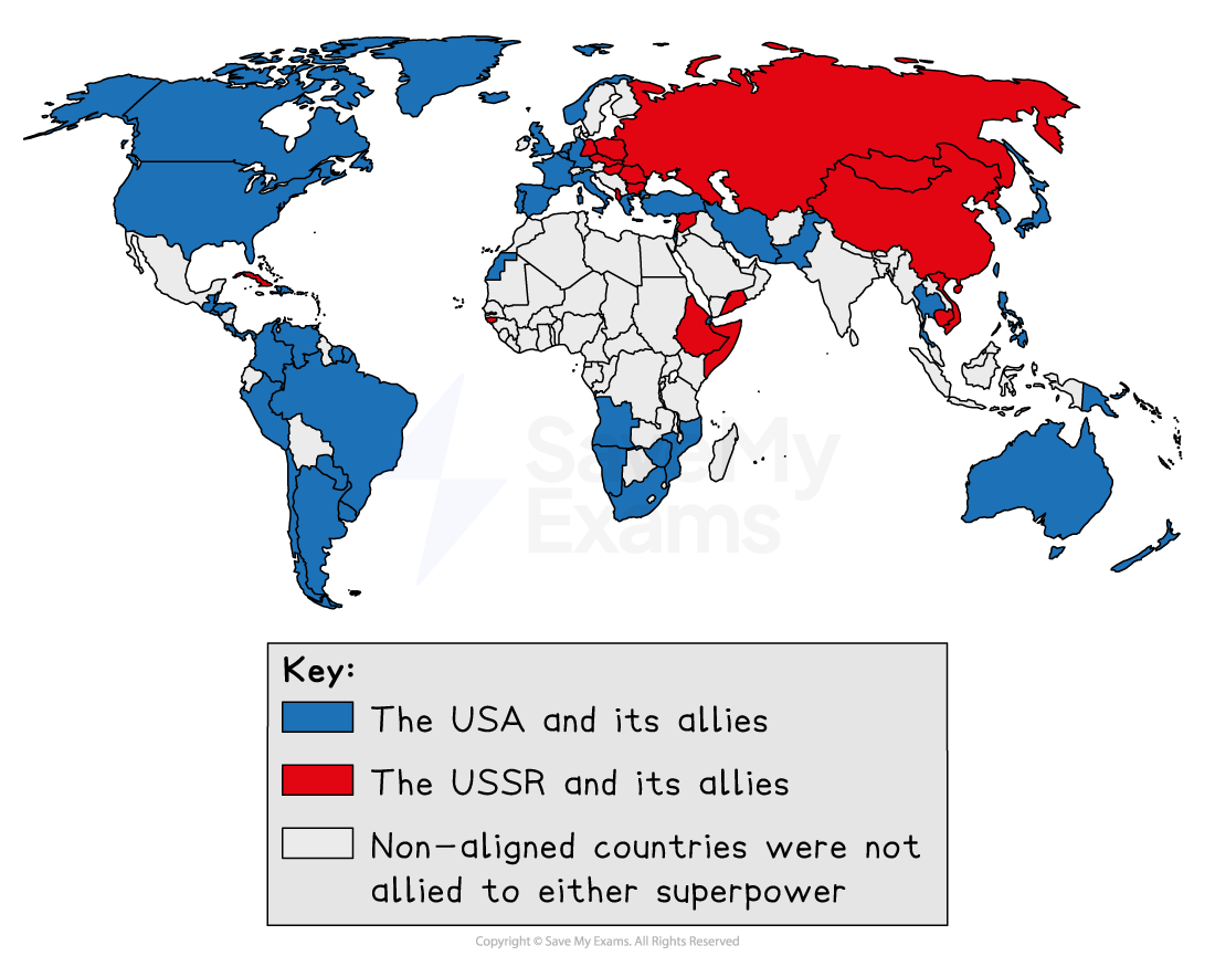 World map showing Cold War alliances with the USA and allies in blue, USSR and allies in red, and non-aligned countries in grey. Key included.