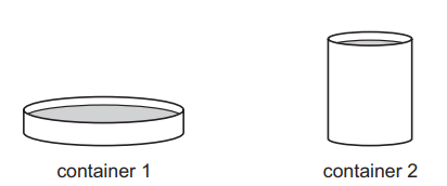 Two containers: left is a shallow, wide dish labelled "container 1"; right is a taller, narrow cylinder labelled "container 2".