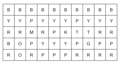 A grid of letters with ten columns and six rows containing letters B, Y, R, M, P, K, T, G, and O in various sequences and positions.
