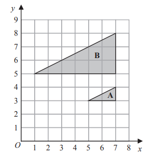Graph with two right triangles labelled A and B; triangle A is smaller, positioned lower, and to the right of triangle B on the grid.
