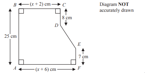 Irregular shape diagram with dimensions: AB is 25 cm, BC (x+2) cm, CD is 8 cm, DE 7 cm, and EF (x+6) cm. Note: Diagram not accurately drawn.
