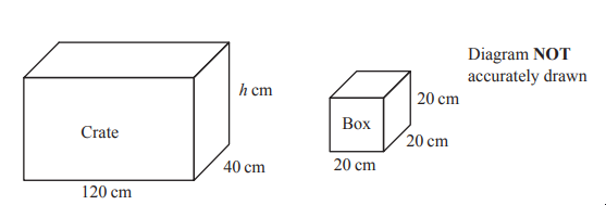 Diagram showing a crate measuring 120 cm by 40 cm by h cm, and a box measuring 20 cm on each side. Note: Diagram not accurately drawn.