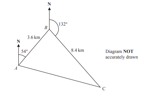 Triangle ABC with sides AB 3.6 km, BC 8.4 km; angles at A 54°, B 132°; north lines from A, B; note states "Diagram NOT accurately drawn".