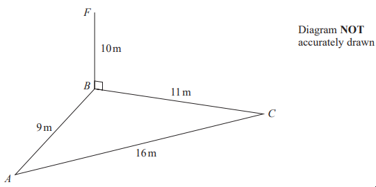 Triangle ABC with sides 9m, 11m, 16m, and right angle at B. Ray BF is perpendicular to AC and 10m long. Diagram not accurately drawn.