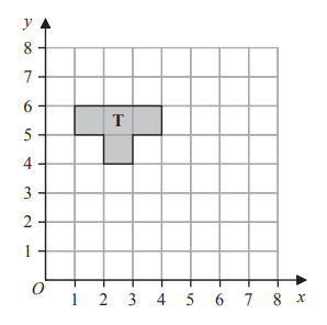 Grid with axes 0-8, T-shaped grey block at coordinates (2,5), (3,5), (4,5), (3,6). Block is shaded, centred on the letter "T".