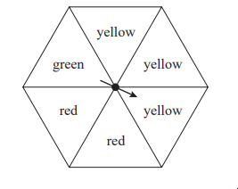 Hexagon colour wheel with six sections: three yellow, two red, one green. An arrow points from the centre to a yellow section.