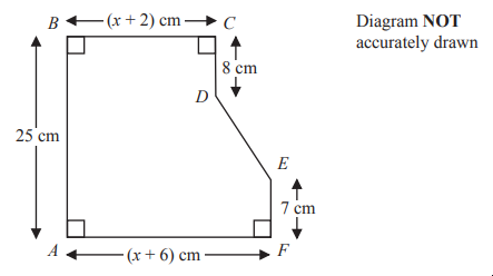 Irregular hexagon ABCDEF with right angles at A, B, and F, sides AB 25 cm, BC (x+2) cm, CD 8 cm, DE 7 cm, EF 7 cm, FA (x+6) cm. Diagram not to scale.