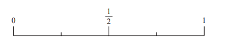 Number line showing divisions between 0 and 1, with a fraction 1/2 marked at the centre.