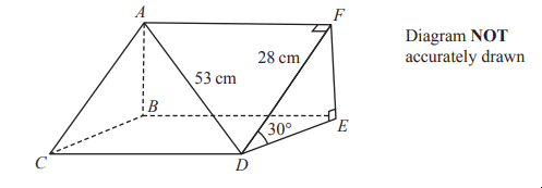 Irregular quadrilateral ABCD with triangle ADF on top, marked angles and measurements; diagram not accurately drawn.