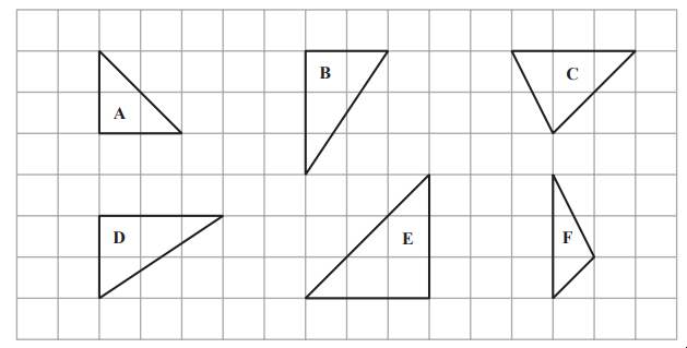 Six labelled triangles on a grid: A, D left; B, E centre; C, F right. Each shape varies in orientation and size.
