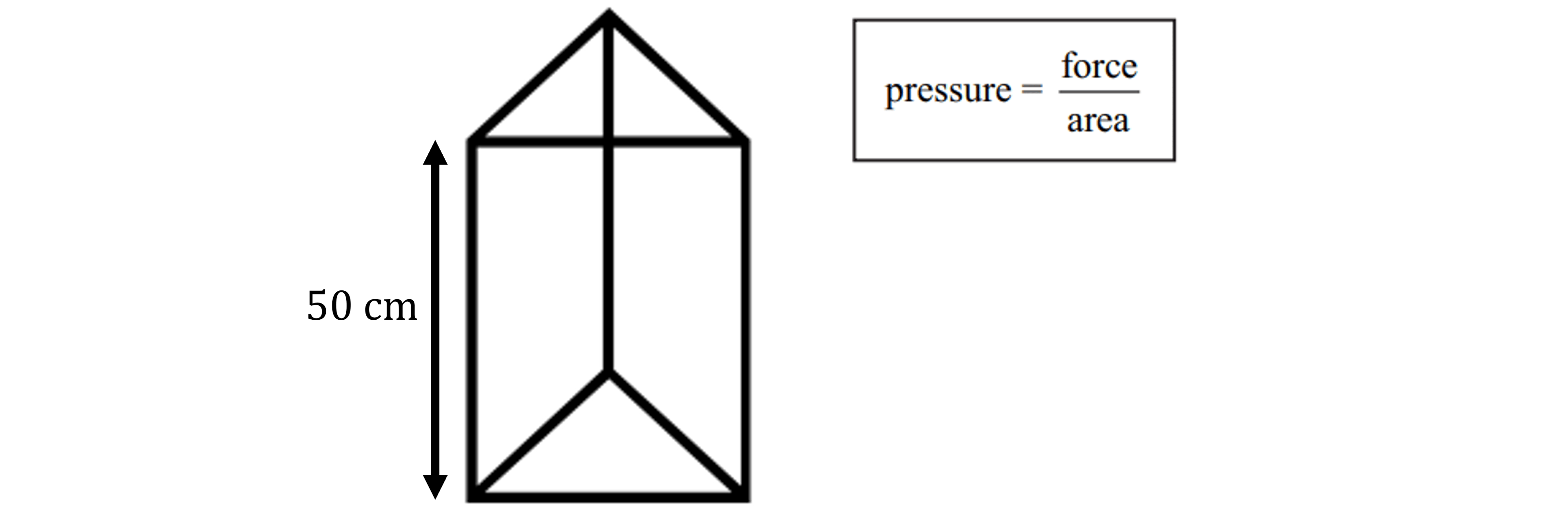 Geometric diagram of a triangular prism, labelled 50 cm tall, with a formula for pressure, "pressure = force/area," in a box.