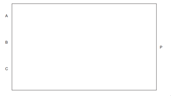 A rectangle with labels A, B, C on the left and P on the right side, possibly indicating a diagram or flowchart layout.