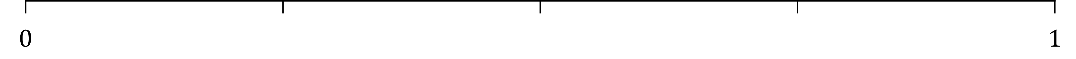 Number line from 0 to 1, divided into four equal segments with tick marks, showing fractional increments.