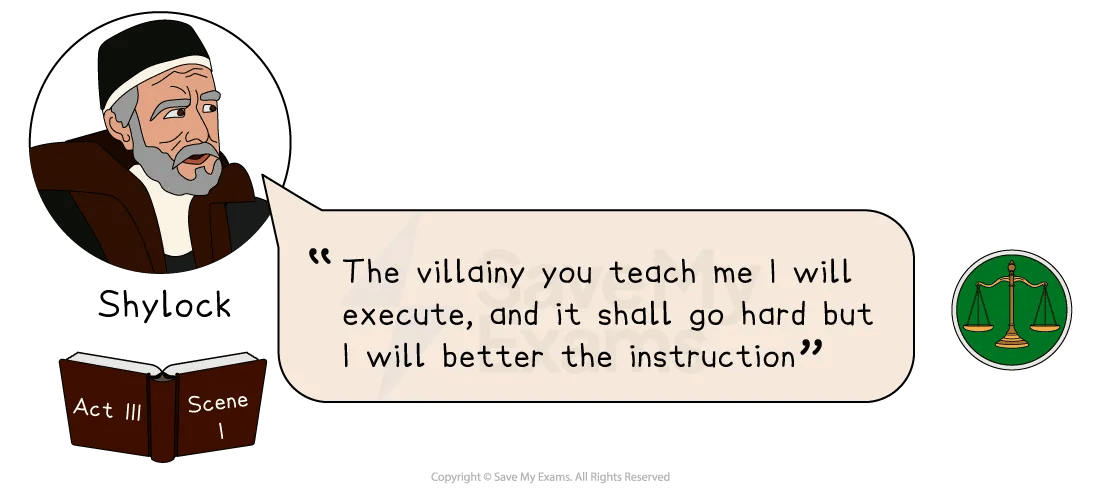 Merchant Of Venice Quotes AQA GCSE English Literature Merchant Of Venice Quotes AQA GCSE English Literature