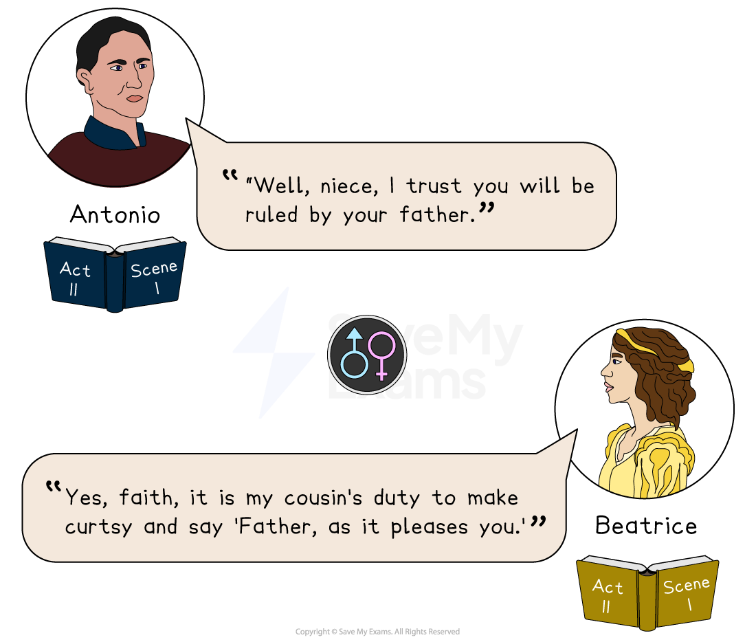 Much Ado About Nothing Quotes AQA GCSE English Literature Much Ado About Nothing Quotes AQA GCSE English Literature