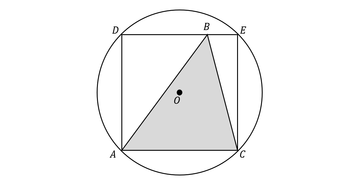 Square and triangle inscribed in a circle, with points labelled A, B, C, D, E. Triangle ABC is shaded, with O as the centre of the circle.