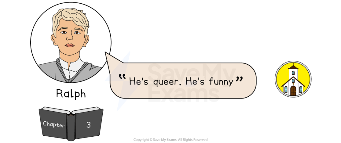 lord-of-the-flies-quotation-panel-9