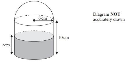 Cylindrical container with hemisphere top, 6 cm radius, total height 10 cm, liquid height t cm, note indicating diagram not to scale.
