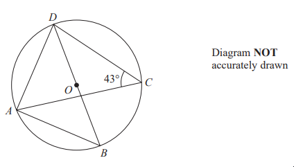 Circle with centre O, inscribed triangle ABC with angle 43° at C, and point D on the circle. Note states, "Diagram NOT accurately drawn".