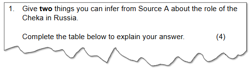 Question about inferring two aspects of the Cheka's role in Russia from Source A, with a table for answers. Worth four marks.
