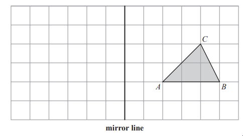 Grid with labelled triangle ABC positioned to the right of a vertical mirror line, with the triangle reflected horizontally across the mirror line.