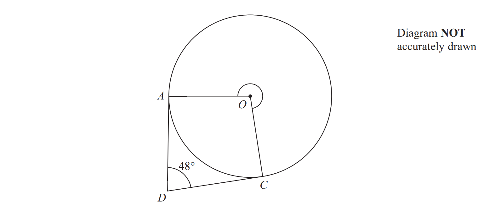 Geometric diagram shows two circles, a triangle with angles labelled 48 degrees, and points A, O, C, D. Note: Diagram not accurately drawn.