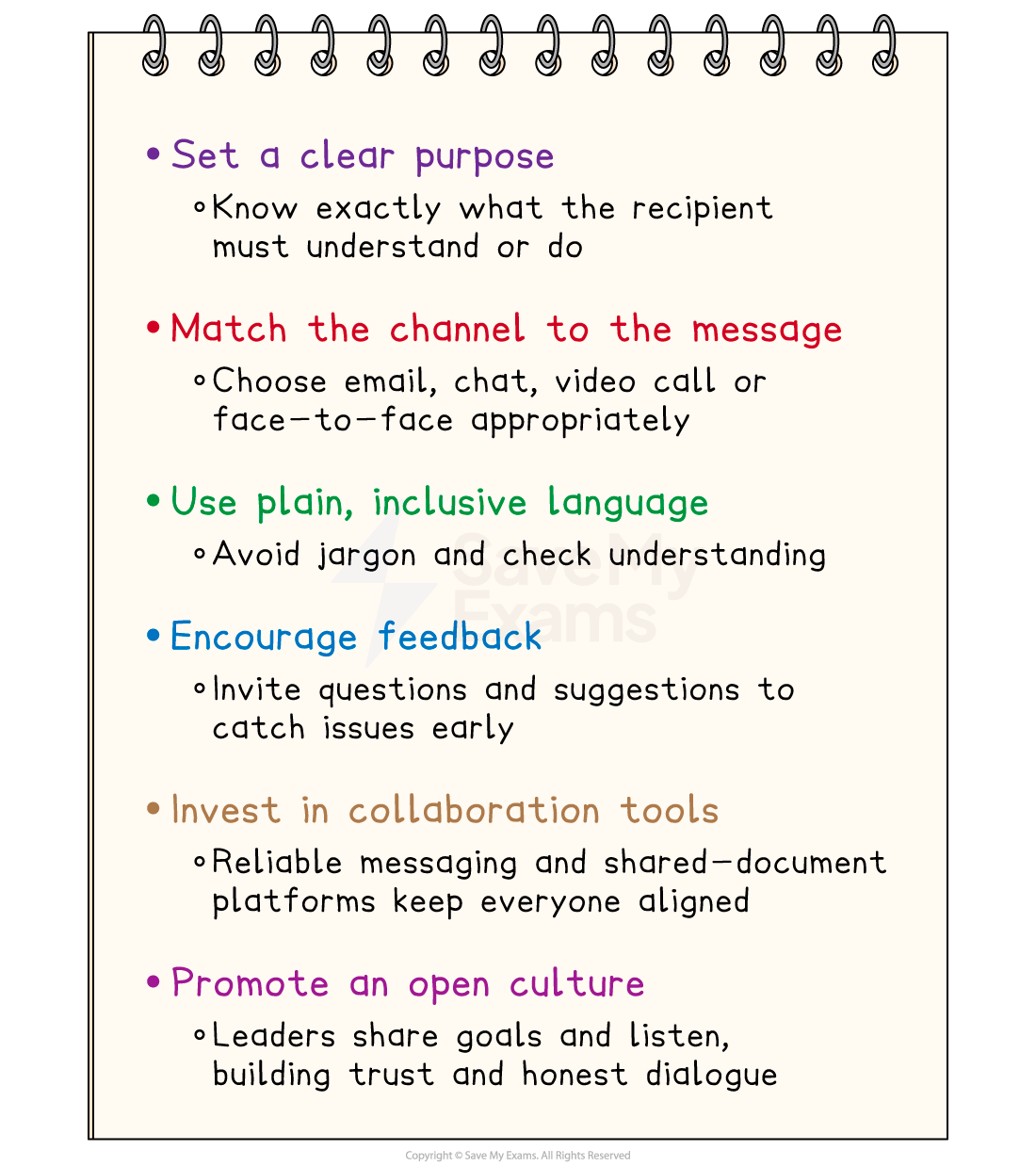 Tips for effective communication: set a clear purpose, match channels, use inclusive language, encourage feedback, invest in tools, promote open culture.