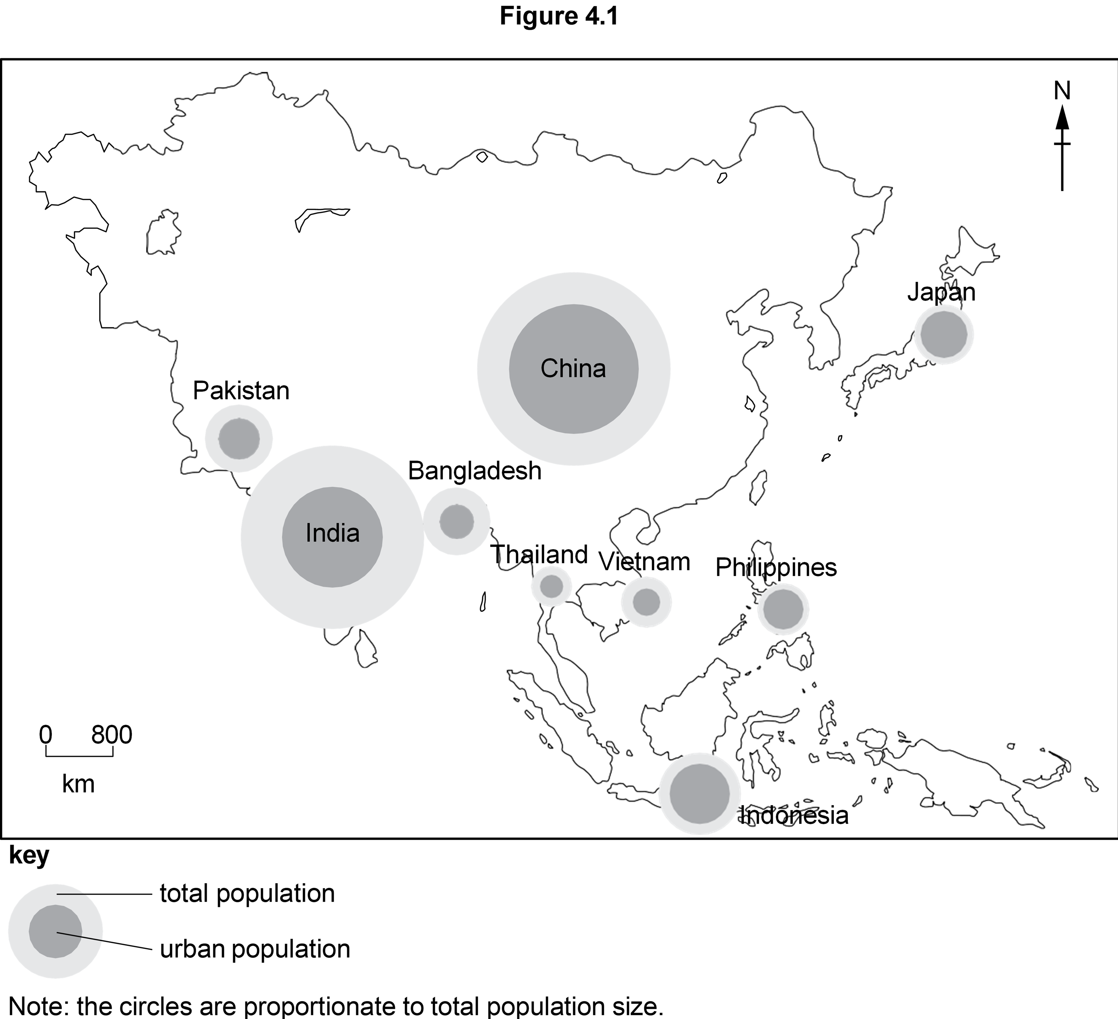 Map of Asia displaying countries with circles indicating total and urban population sizes; larger circles for India and China, smaller for others.