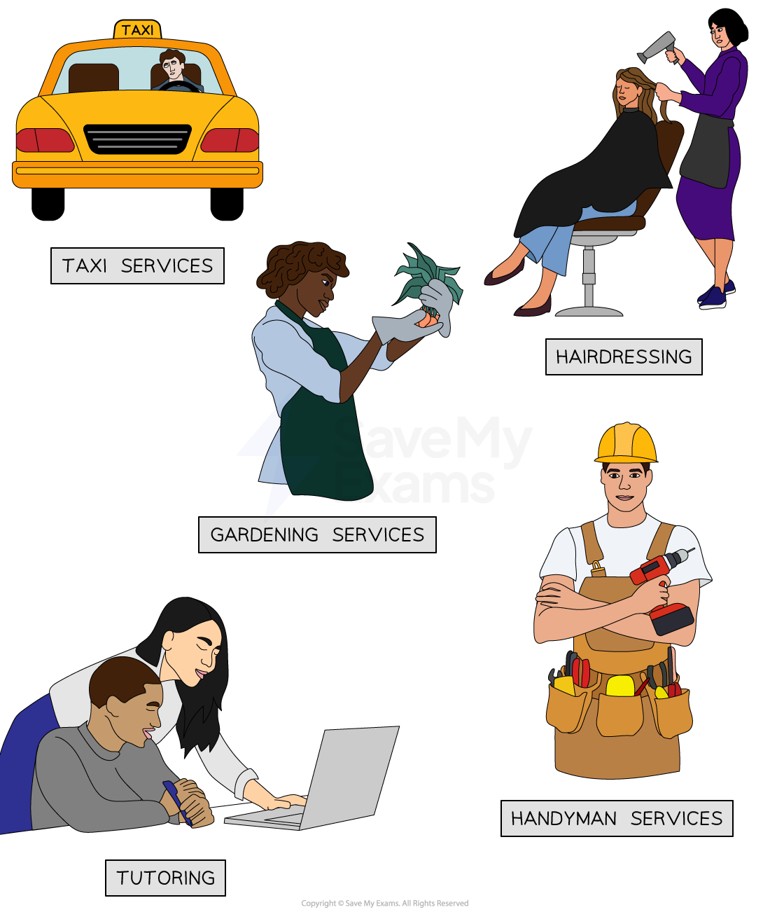 Illustrated services: taxi, hairdressing, gardening, tutoring, and handyman. Each service depicted with relevant professional and tools.