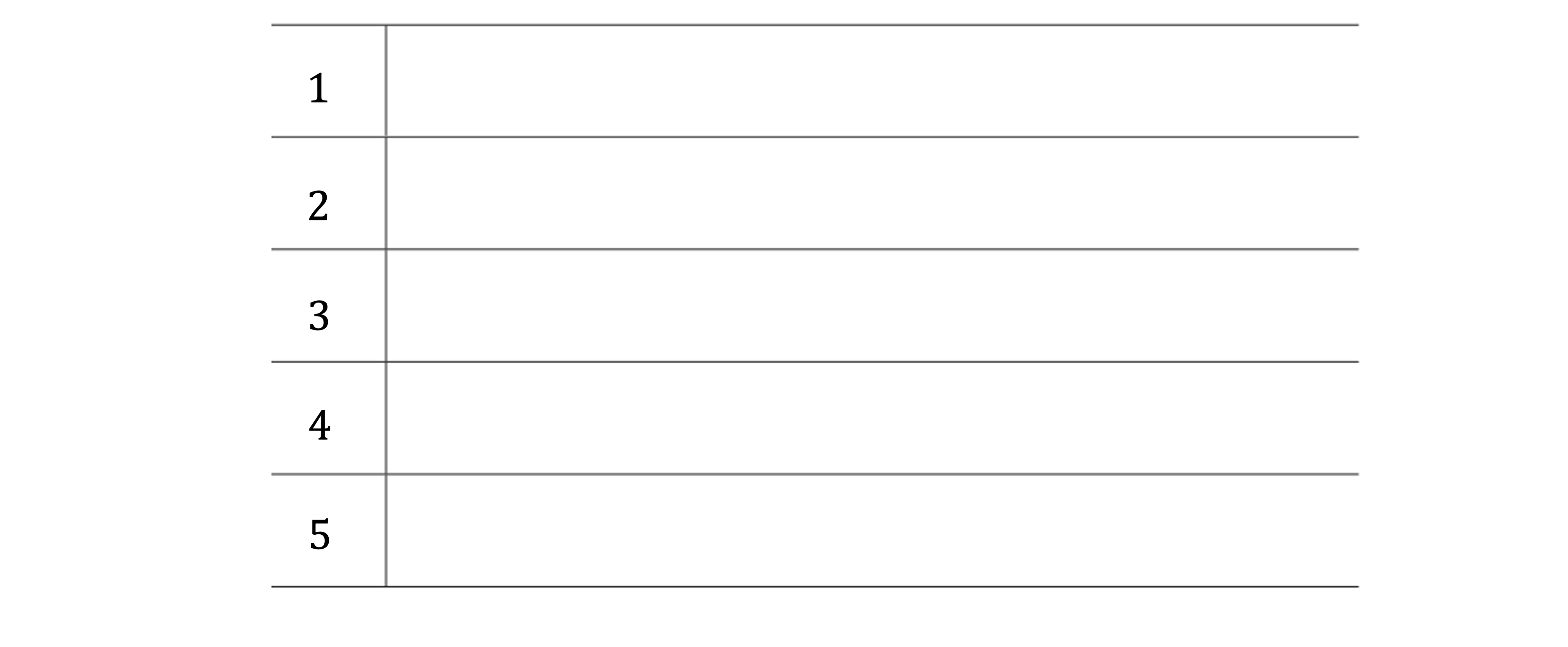 A vertical list numbered 1 to 5 with empty horizontal lines beside each number, resembling a form or a basic table structure.
