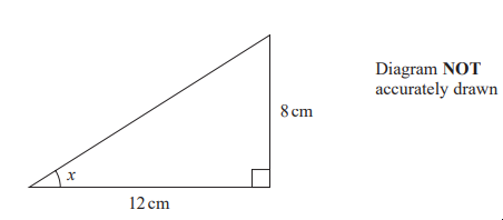 Right-angled triangle with sides 12 cm and 8 cm, angle x at base, and note stating "Diagram NOT accurately drawn."