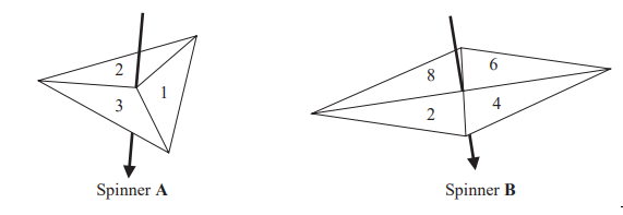 Two four-sided spinners: Spinner A with sections numbered 1-3, Spinner B with sections numbered 2, 4, 6, 8, each with an arrow pointing downwards.
