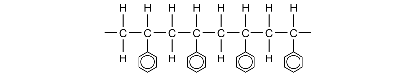 Chemical structure of polystyrene with four repeating units, each showing a benzene ring attached to a carbon chain backbone, along with hydrogen atoms.
